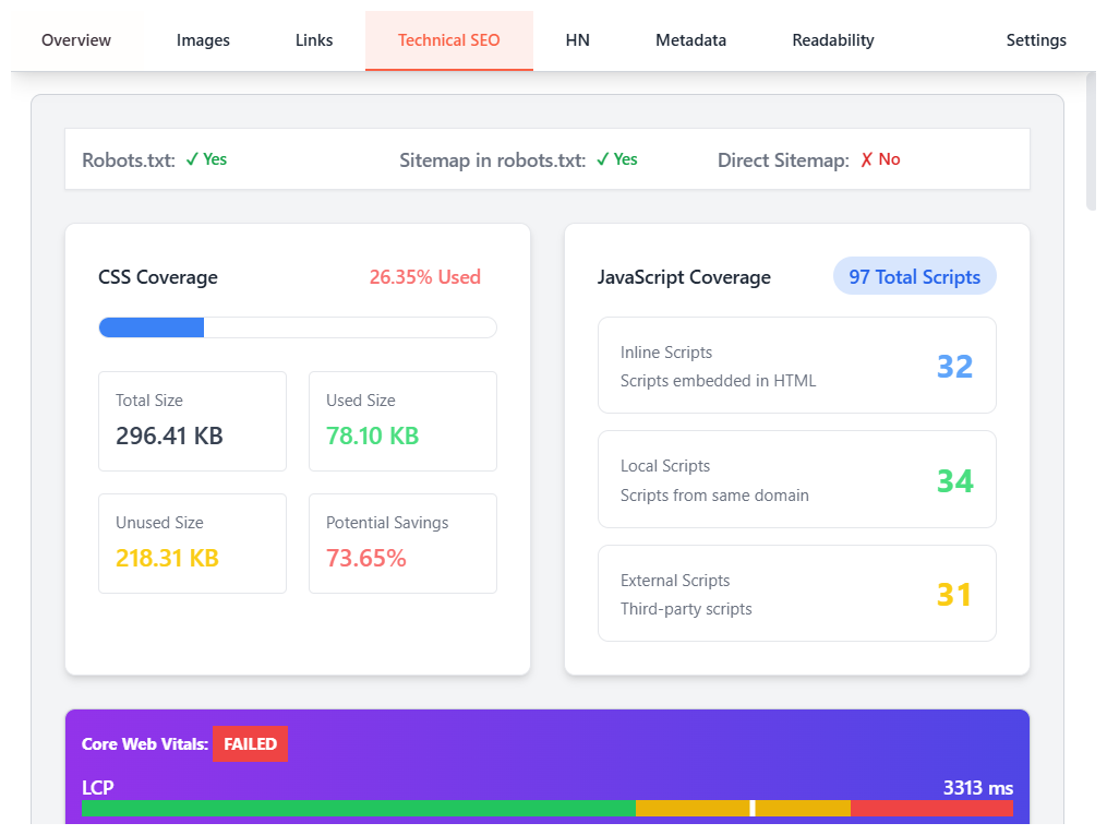 Technical SEO & Core Web Vitals