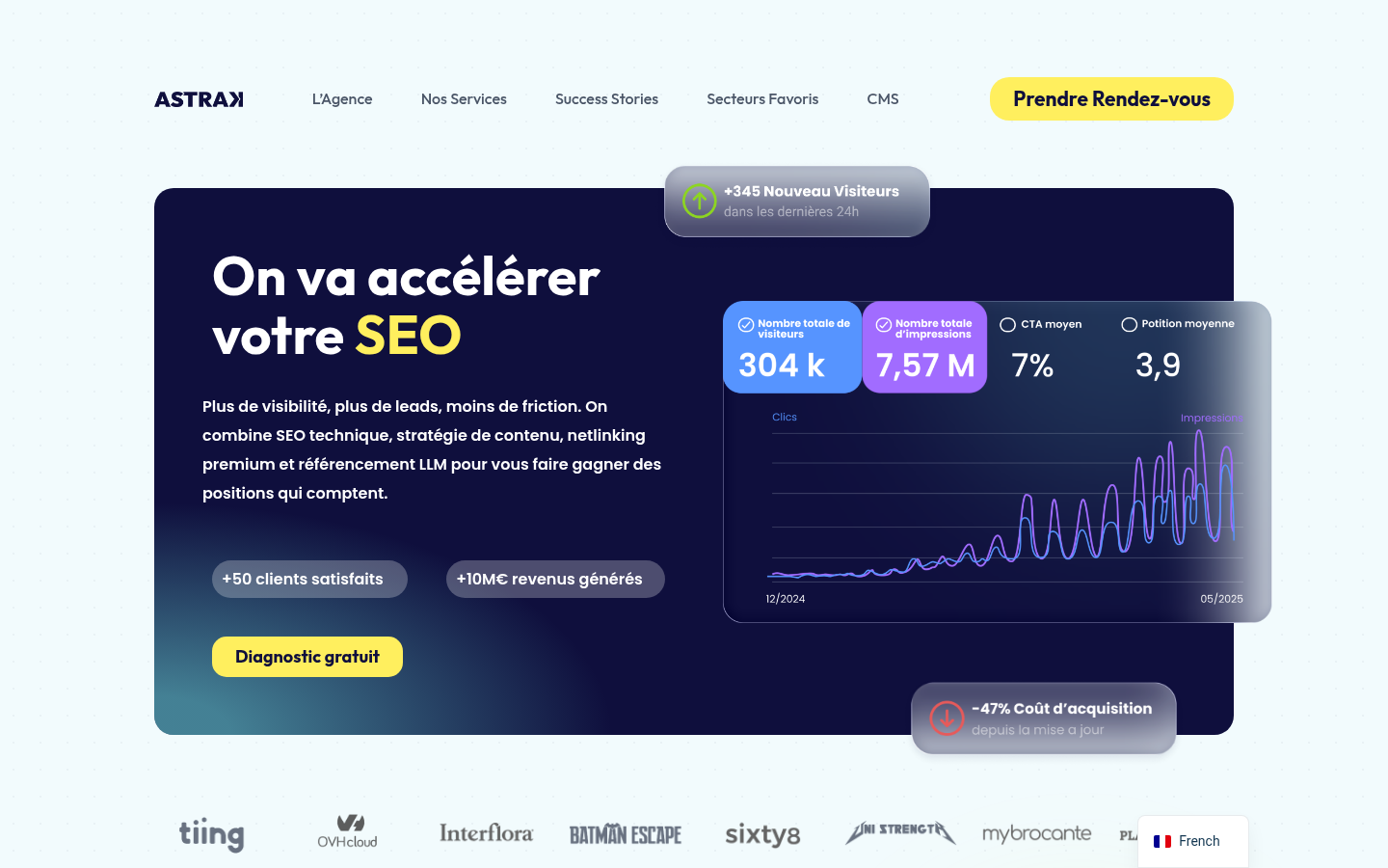 Aperçu du site Astrak
